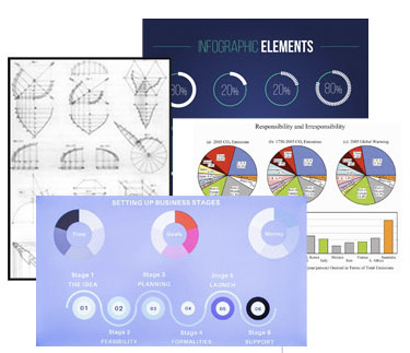 Business presentations example
